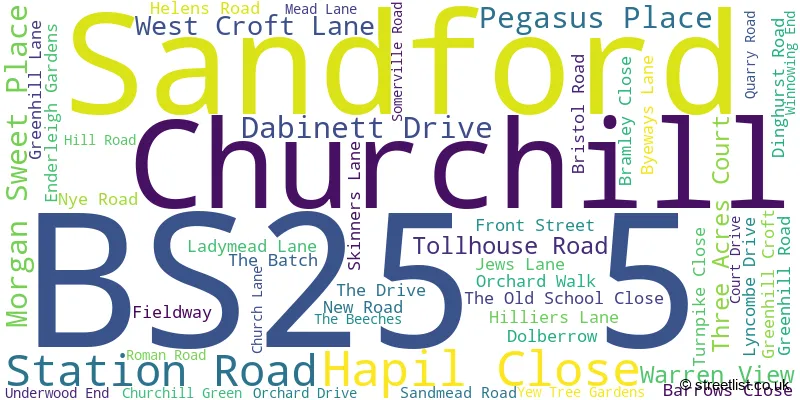 A word cloud for the BS25 5 postcode